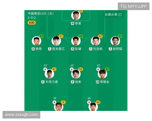 中超赛后点评：球队表现分析与焦点球员回顾趋势分析