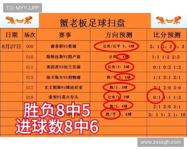 足球赛事预测：近期赛程关键对决走势清晰