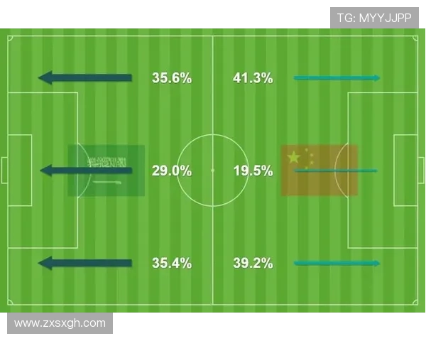 亚特兰大边路进攻持续提升,战术体系展现清晰走势