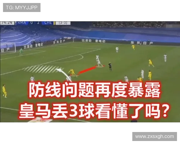 北京国安高位压迫防线频繁暴露空间，当前阶段防守稳定性面临考验