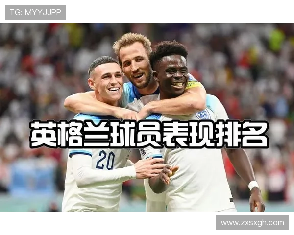 英格兰球员表现排行榜