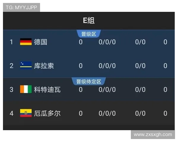 世界杯E组出线规则详解 世界杯E组出线规则详解