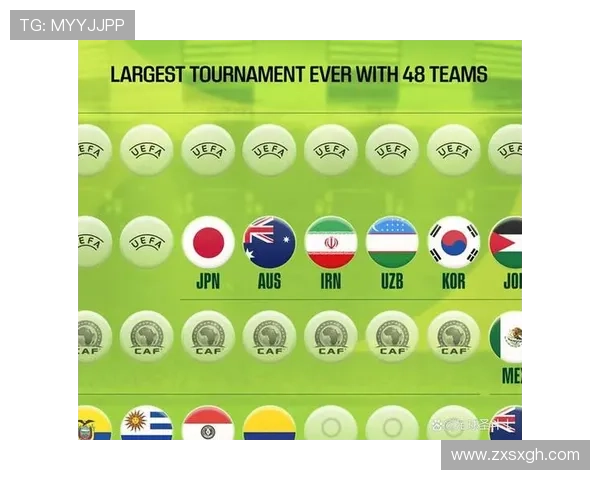 2026世界杯防守表现分析：零封场次与失球情况